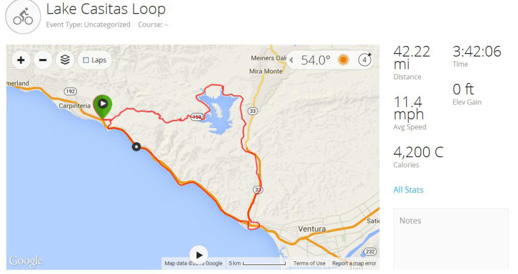 Today's ride: Lake Casita Loop clockwise